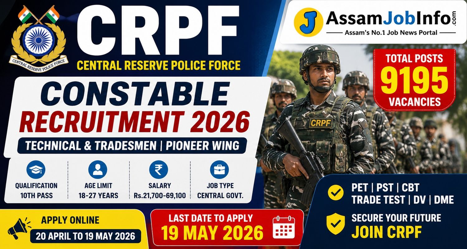 CRPF Constable Recruitment 2026 official notification for 9195 constable posts